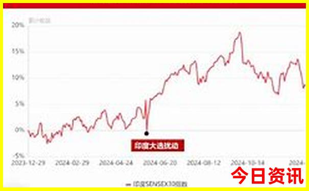 海边城市哪个适合亲子游