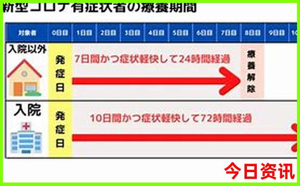 内蒙古旅游攻略必玩的景点路线图