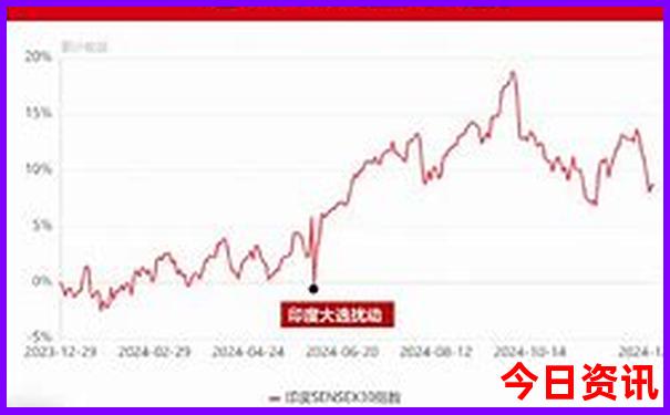 四川有哪些著名景点