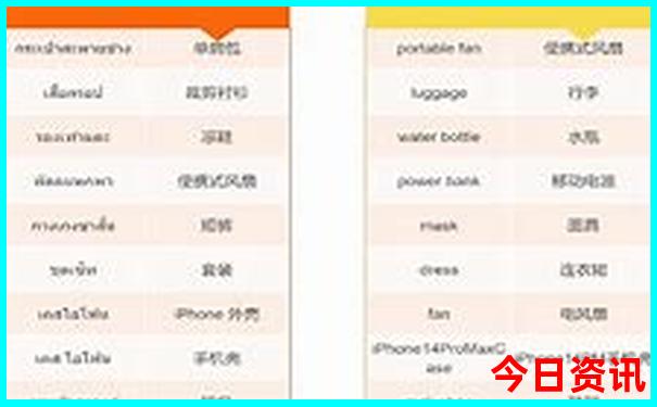 中国适合旅游的城市