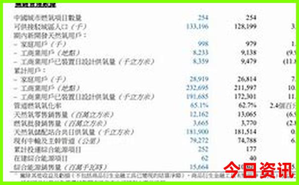 云南和贵州哪里好玩