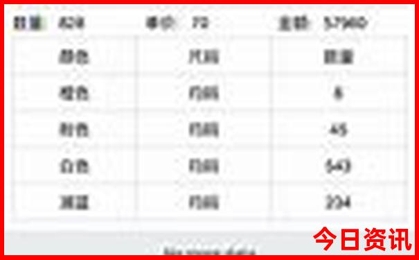 北京雍和宫附近有哪些景点